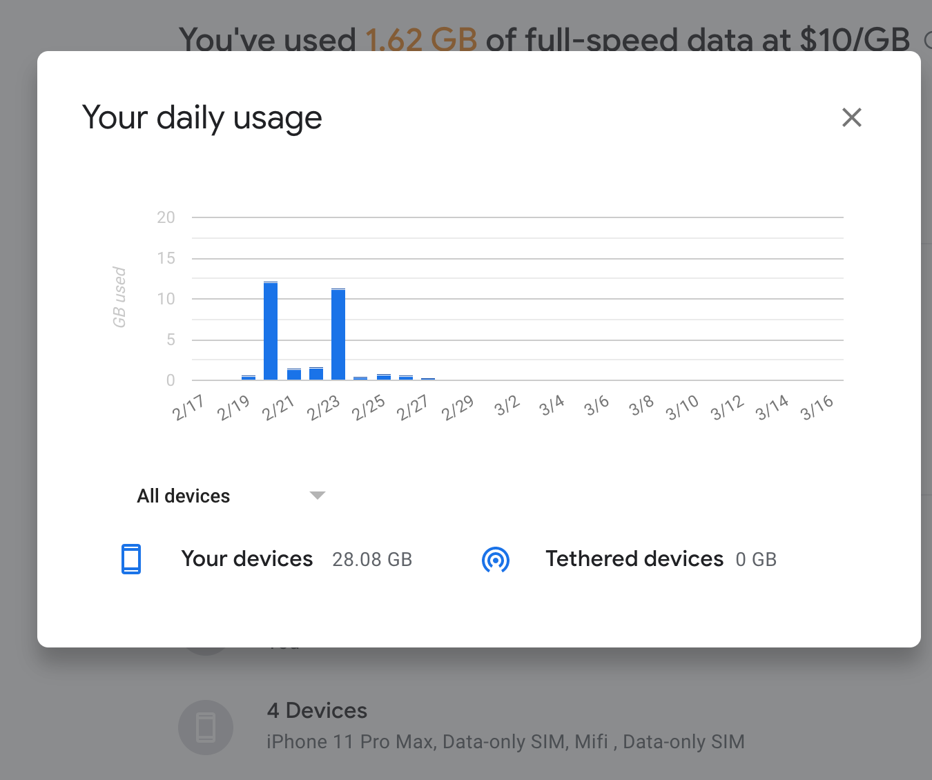 Three months with Google Fi